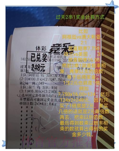 世界杯投注攻略分析