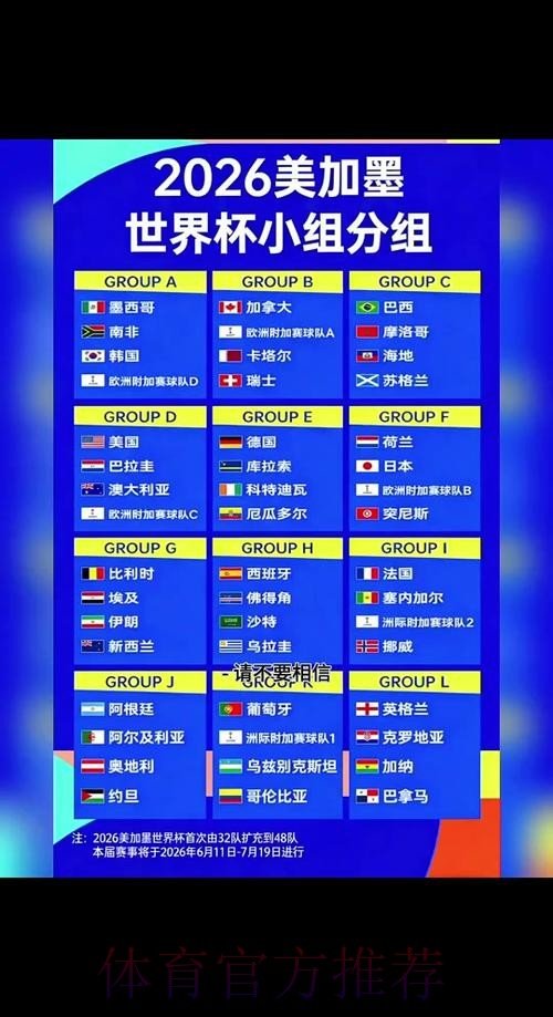 2026世界杯赛程详细安排最新时间表免费观看 2026世界杯赛程详细安排最新时间表免费观看